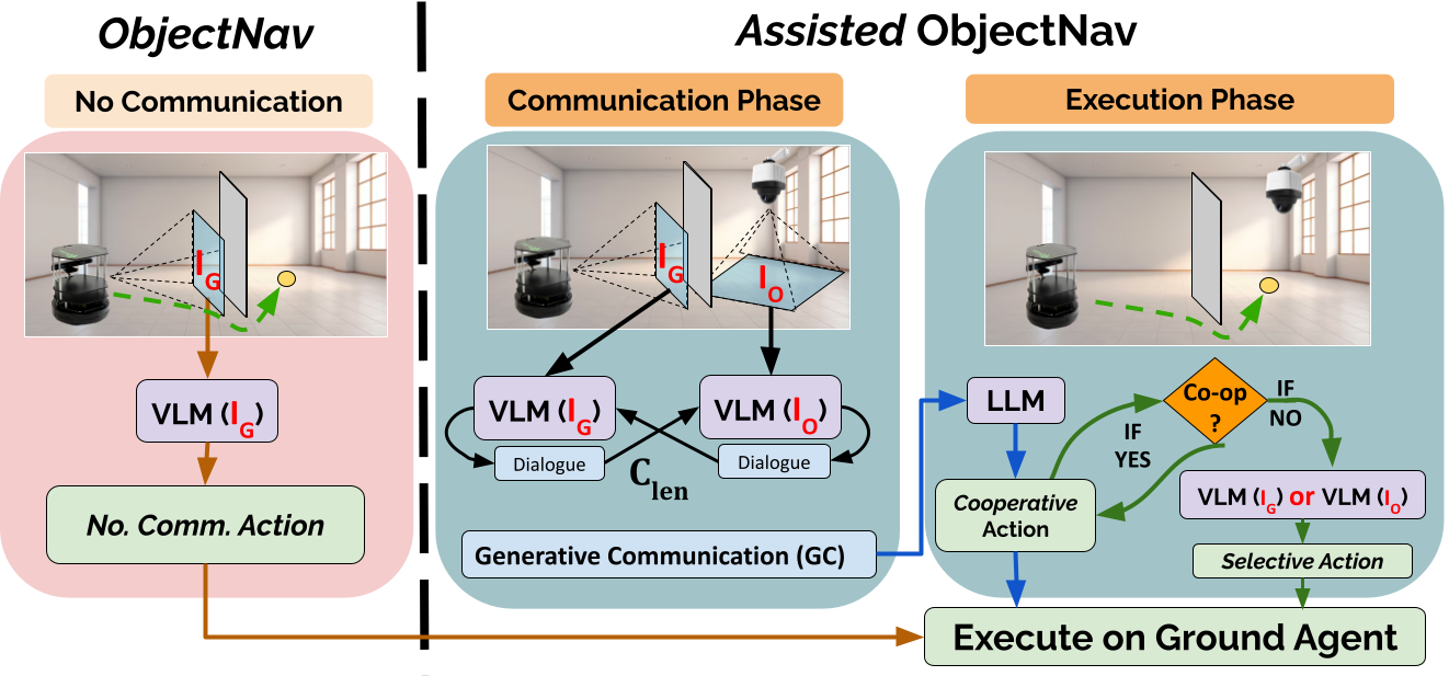 Interpolation end reference image.
