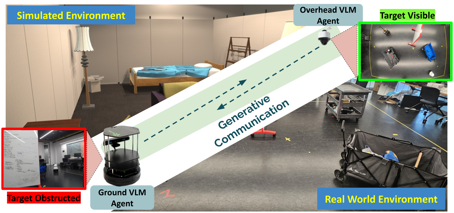 Interpolation end reference image.