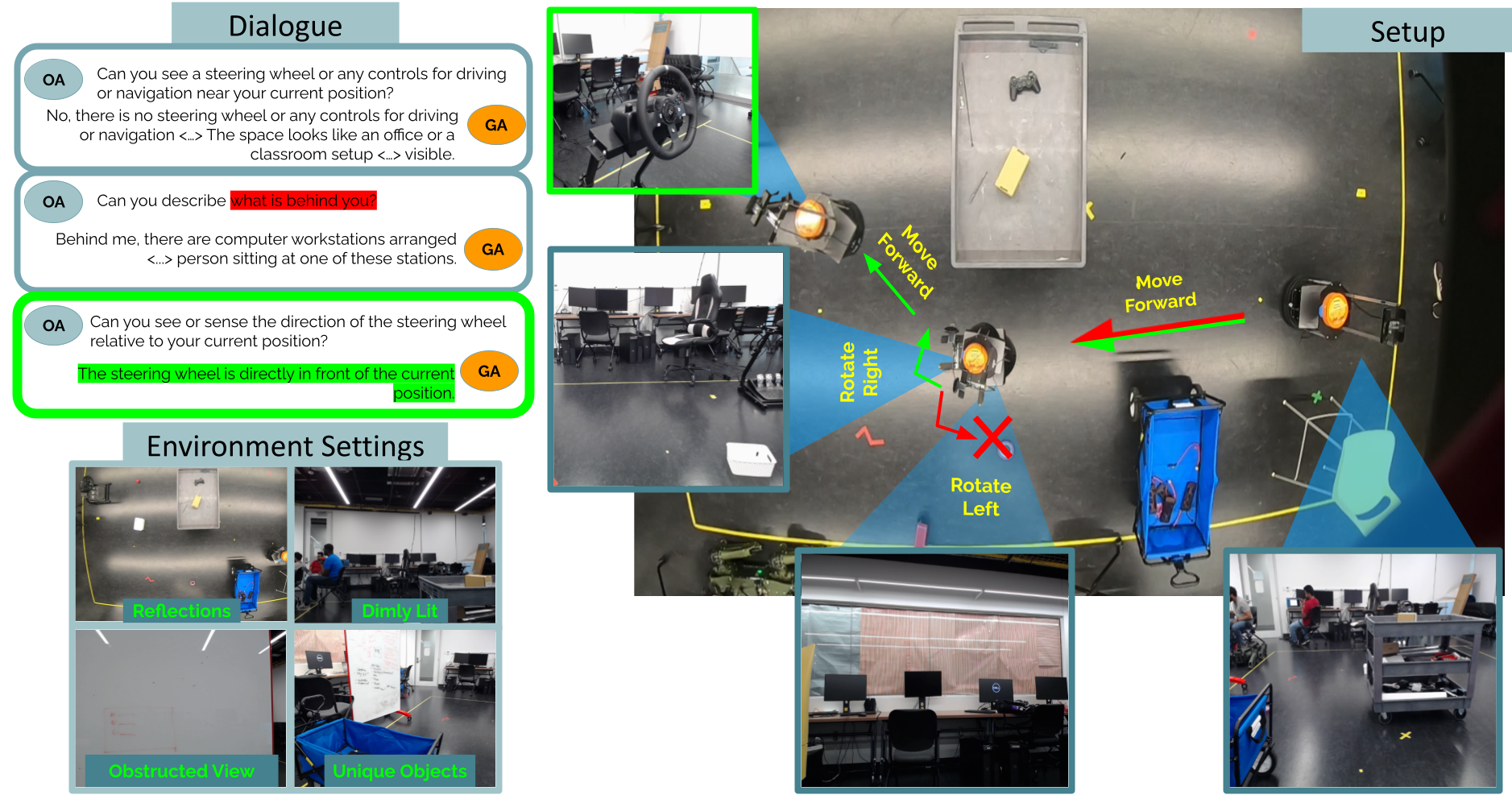 Interpolation end reference image.